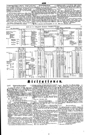 Wiener Zeitung 18450913 Seite: 10