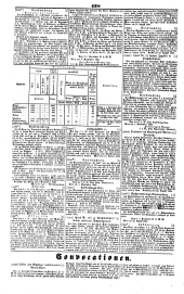 Wiener Zeitung 18450915 Seite: 12