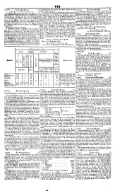 Wiener Zeitung 18450917 Seite: 11