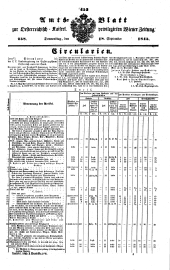 Wiener Zeitung 18450918 Seite: 7