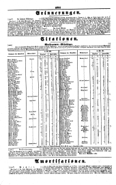 Wiener Zeitung 18450919 Seite: 12