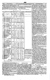 Wiener Zeitung 18450920 Seite: 15