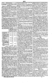 Wiener Zeitung 18450922 Seite: 13