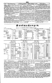 Wiener Zeitung 18451103 Seite: 10