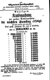 Wiener Zeitung 18451217 Seite: 17