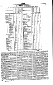 Wiener Zeitung 18451228 Seite: 5