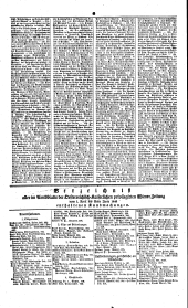 Wiener Zeitung 1846bl02 Seite: 6