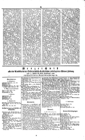 Wiener Zeitung 1846bl03 Seite: 5