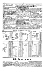 Wiener Zeitung 18460102 Seite: 12