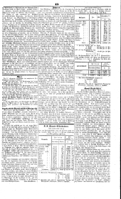 Wiener Zeitung 18460107 Seite: 3