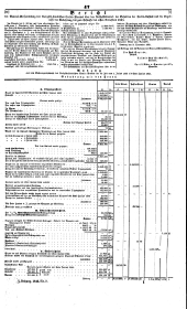 Wiener Zeitung 18460107 Seite: 5