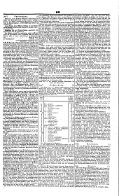 Wiener Zeitung 18460115 Seite: 11