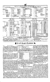 Wiener Zeitung 18460121 Seite: 12