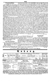 Wiener Zeitung 18460122 Seite: 4