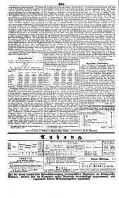 Wiener Zeitung 18460216 Seite: 4