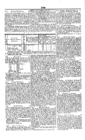 Wiener Zeitung 18460219 Seite: 12