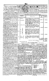 Wiener Zeitung 18460227 Seite: 8