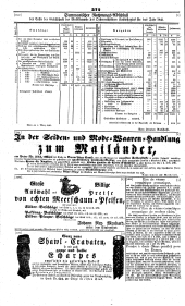 Wiener Zeitung 18460317 Seite: 18