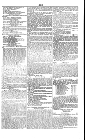 Wiener Zeitung 18460319 Seite: 13