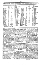 Wiener Zeitung 18460401 Seite: 16