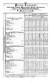 Wiener Zeitung 18460401 Seite: 20