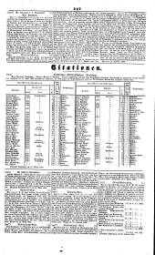 Wiener Zeitung 18460407 Seite: 15