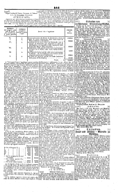 Wiener Zeitung 18460408 Seite: 11