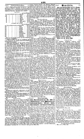 Wiener Zeitung 18460414 Seite: 12