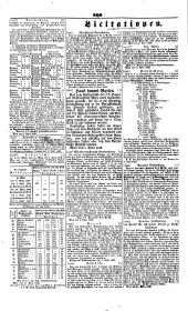 Wiener Zeitung 18460417 Seite: 12