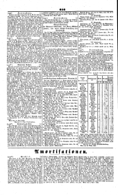 Wiener Zeitung 18460418 Seite: 18