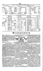 Wiener Zeitung 18460501 Seite: 11