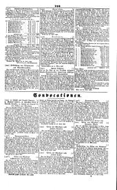 Wiener Zeitung 18460501 Seite: 13
