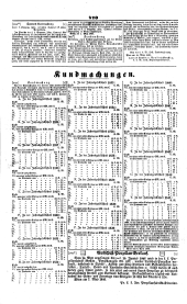 Wiener Zeitung 18460515 Seite: 10