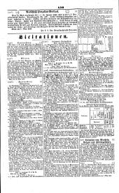 Wiener Zeitung 18460525 Seite: 10