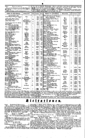 Wiener Zeitung 18460702 Seite: 12