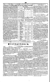 Wiener Zeitung 18460711 Seite: 12