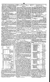 Wiener Zeitung 18460715 Seite: 11