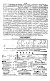 Wiener Zeitung 18460722 Seite: 4