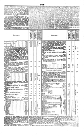 Wiener Zeitung 18460730 Seite: 11