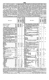 Wiener Zeitung 18460804 Seite: 11