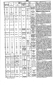Wiener Zeitung 18460817 Seite: 16