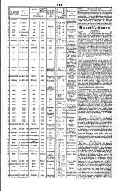 Wiener Zeitung 18460819 Seite: 14