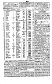 Wiener Zeitung 18460827 Seite: 16