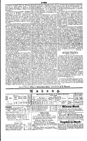 Wiener Zeitung 18460828 Seite: 4