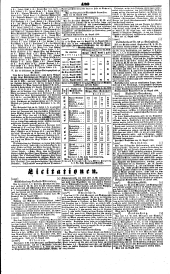 Wiener Zeitung 18460828 Seite: 10