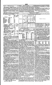 Wiener Zeitung 18460903 Seite: 12