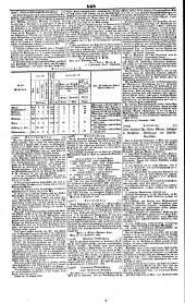 Wiener Zeitung 18460916 Seite: 12