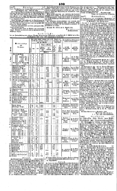 Wiener Zeitung 18460921 Seite: 12