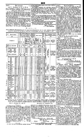 Wiener Zeitung 18460925 Seite: 12