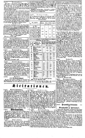 Wiener Zeitung 18461001 Seite: 12